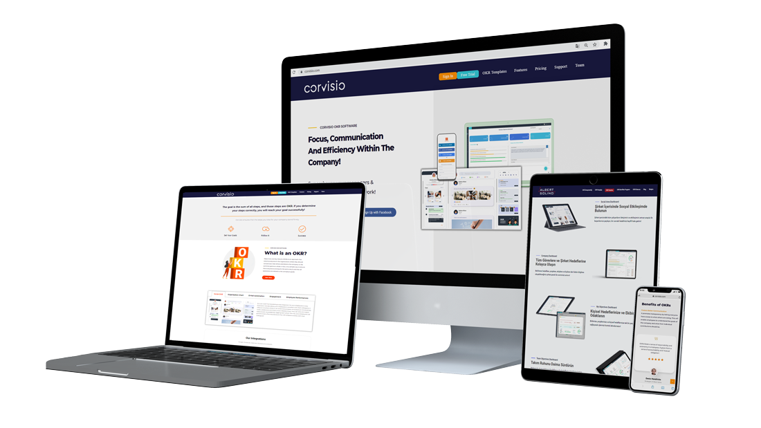 Responsive web tasarım